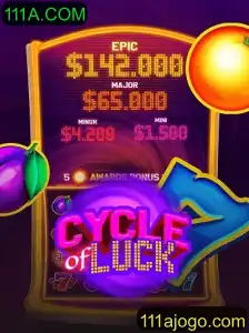 Explorando o Fascinante Jogo CycleofLuck e sua Conexão com 111A.COM